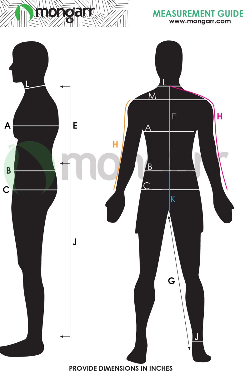 Male Measurements